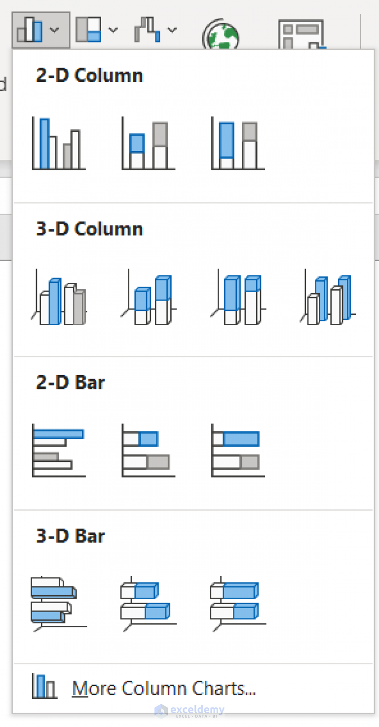 How To Make A Bar Graph In Excel With 2 Variables 3 Easy Ways