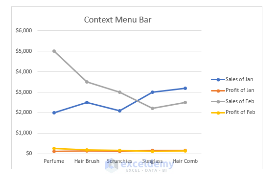 how-to-make-a-double-line-graph-in-excel-3-easy-ways-exceldemy