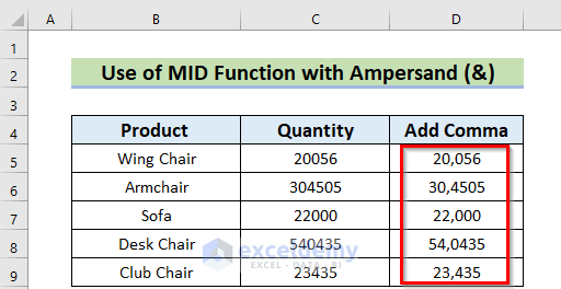  How to Put Comma After 2 Digits in Excel