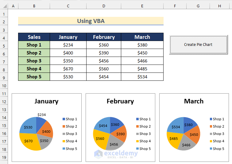 How To Create A Pie Chart In Excel With Multiple Columns Design Talk