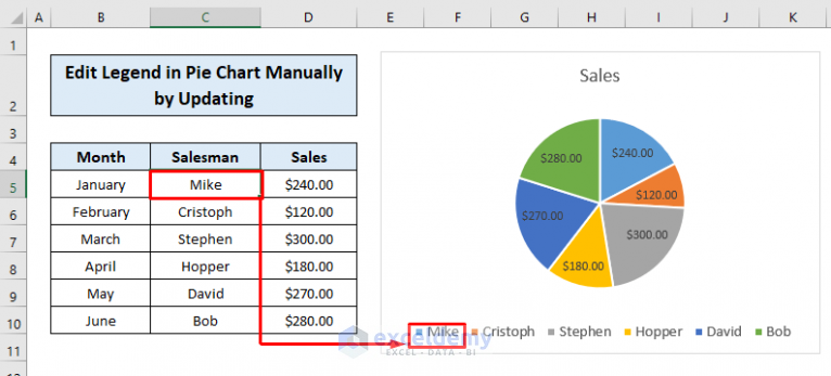 how-to-edit-legend-of-a-pie-chart-in-excel-3-easy-methods-exceldemy