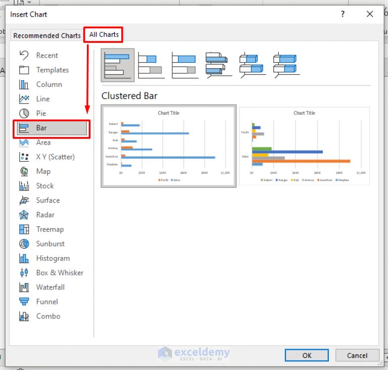 How To Make A Stacked Bar Chart In Excel 2 Quick Methods Exceldemy