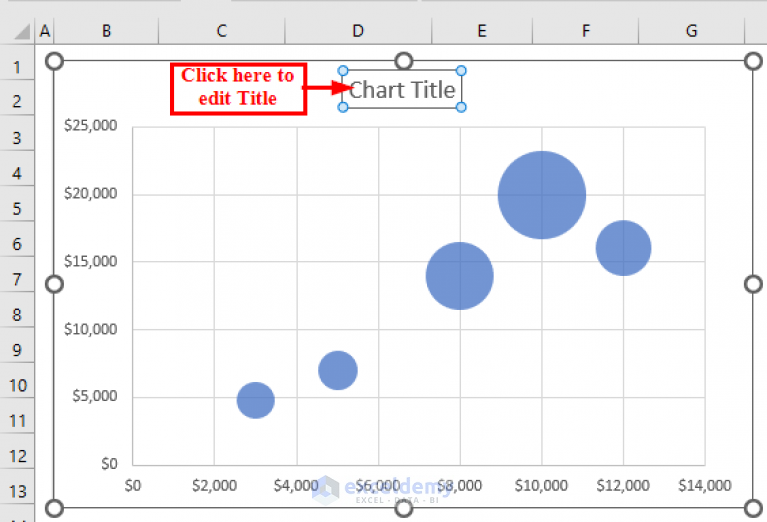 Excel Bubble Chart Size Based on Value (2 Suitable Examples)