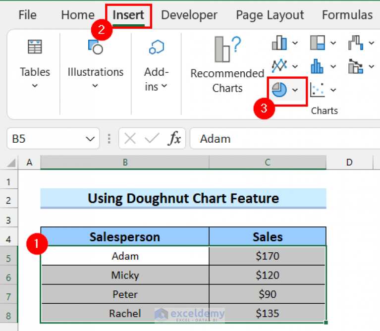 how-to-make-a-doughnut-chart-in-excel-2-suitable-examples