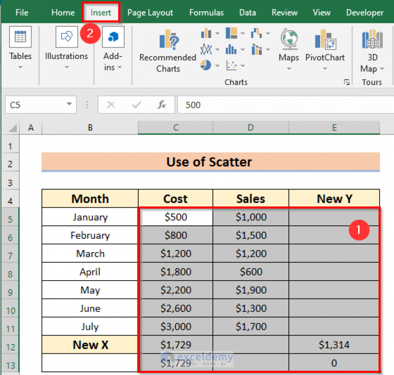 How To Put Vertical Line In Excel Graph