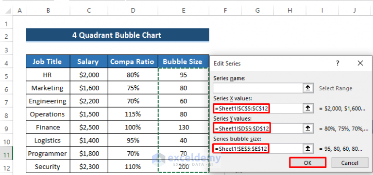 how-to-create-4-quadrant-bubble-chart-in-excel-with-easy-steps