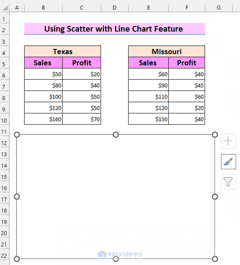 How To Make A Line Graph In Excel With Two Sets Of Data