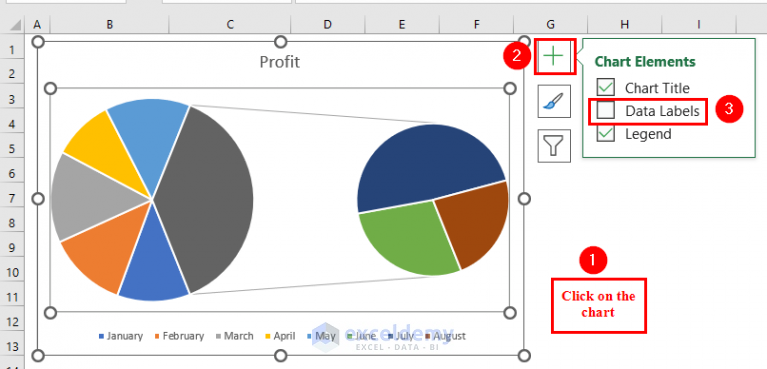 How To Make Pie Chart In Excel With Subcategories 2 Quick Methods