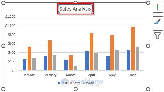 How To Make A Bar Graph In Excel With 3 Variables 3 Easy Ways