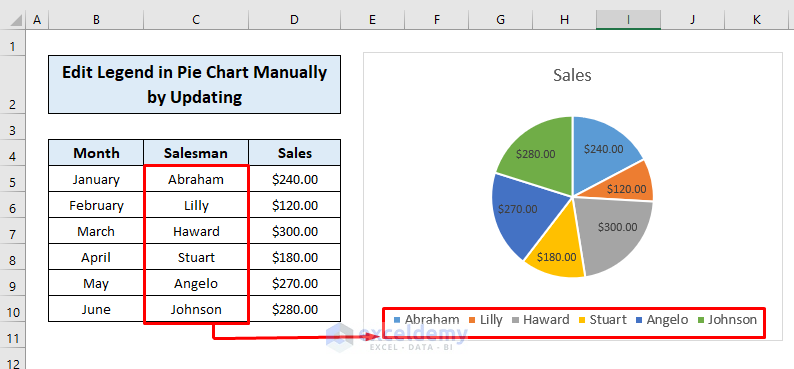 How To Edit Legend Of A Pie Chart In Excel 3 Easy Methods ExcelDemy