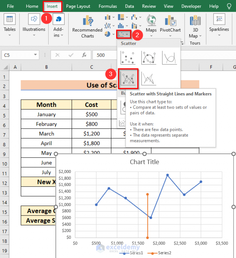 how-to-add-vertical-line-in-excel-graph-6-suitable-examples