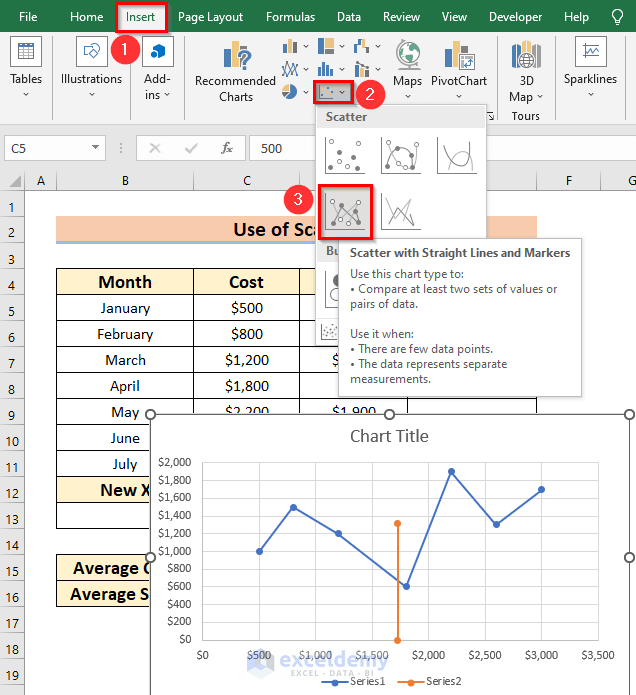 How To Add Vertical Line In Excel Graph 6 Suitable Examples 