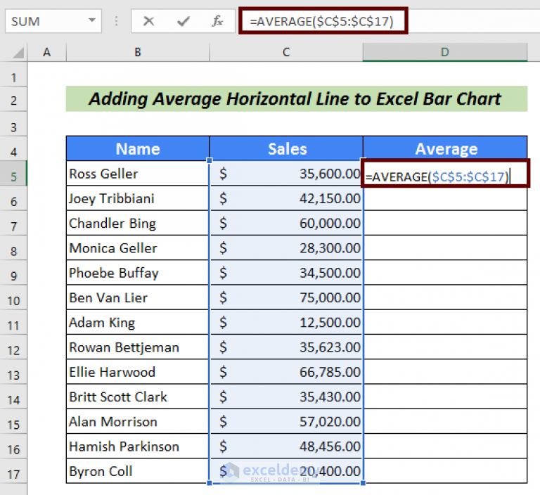 how-to-add-horizontal-line-to-bar-chart-in-excel-3-easy-ways