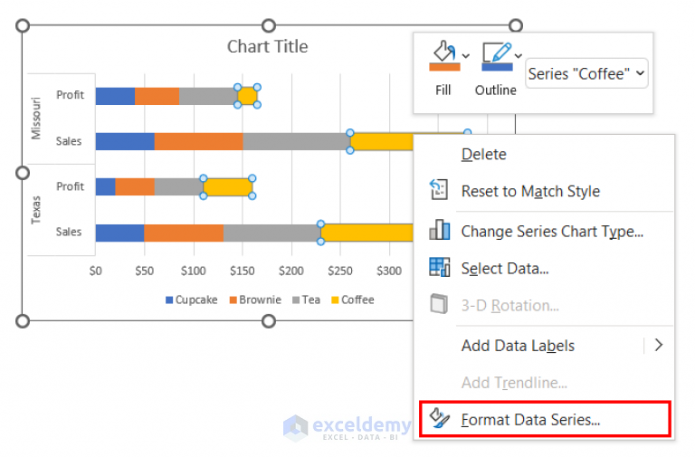 Excel Stacked Bar Chart With Subcategories 2 Examples