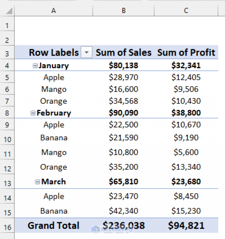 how-to-filter-a-pivot-chart-in-excel-5-suitable-ways-exceldemy