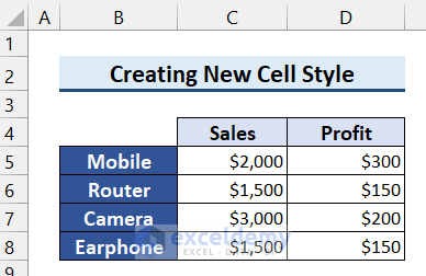 How To Apply Title Cell Style In Excel (4 Suitable Examples)