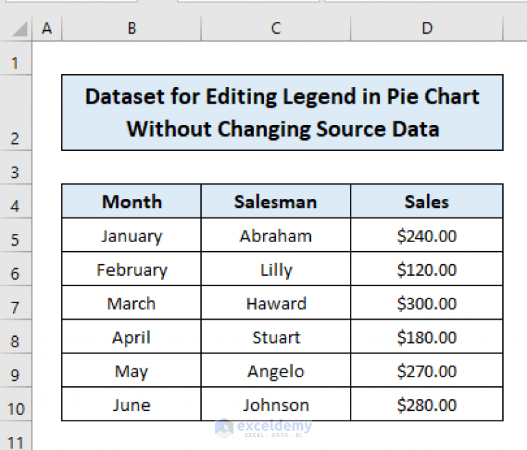 how-to-edit-legend-of-a-pie-chart-in-excel-3-easy-methods-exceldemy