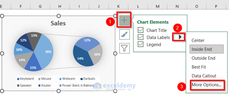 How To Make Pie Of Pie Chart In Excel With Easy Steps Exceldemy