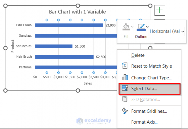 How To Make A Bar Graph In Excel With 2 Variables 3 Easy Ways