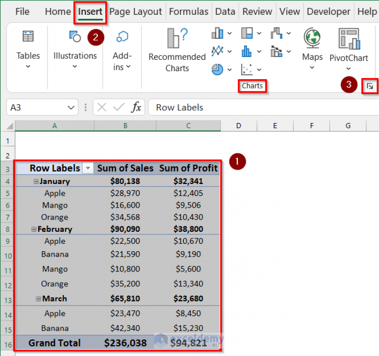 How to Filter a Pivot Chart in Excel (5 Suitable Ways) ExcelDemy