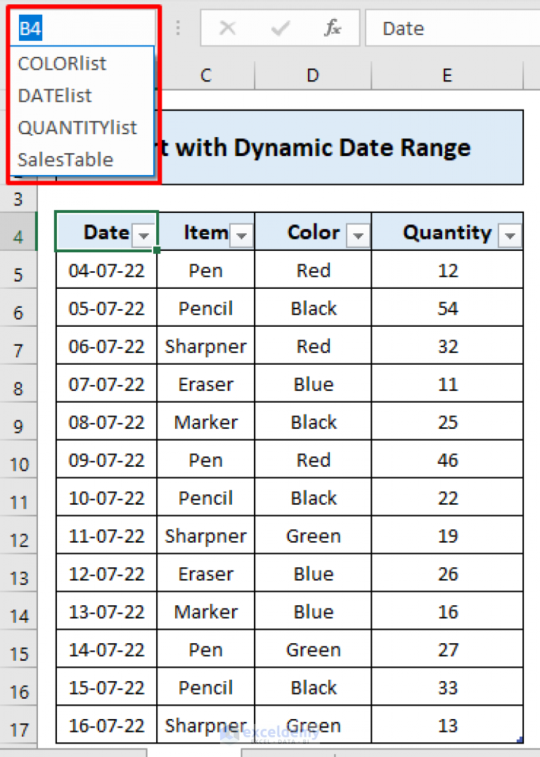 how-to-create-chart-with-dynamic-date-range-in-excel-2-easy-ways