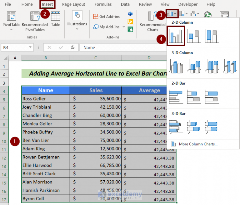 how-to-add-horizontal-line-to-bar-chart-in-excel-3-easy-ways