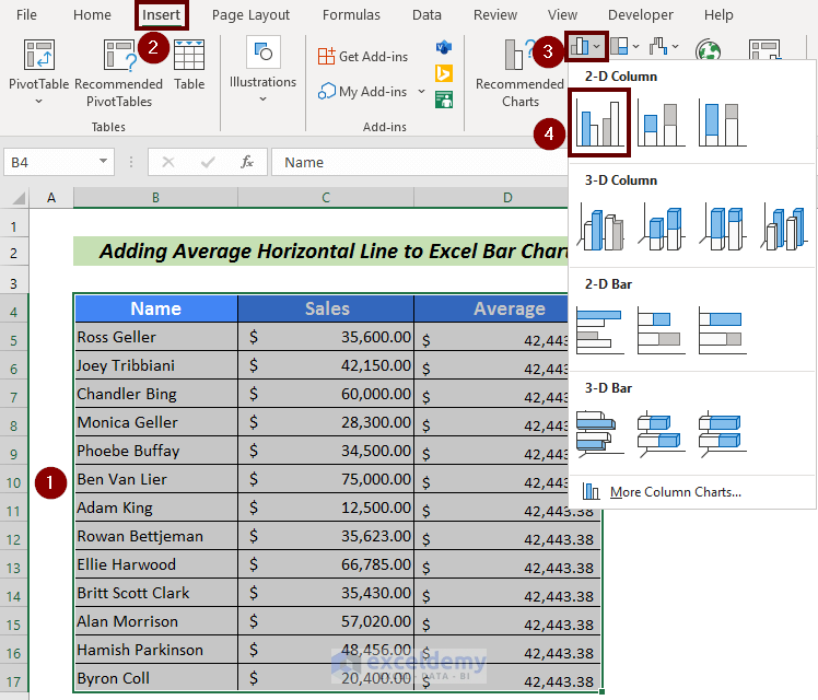 How to Add Horizontal Line to Bar Chart in Excel (3 Easy Ways)