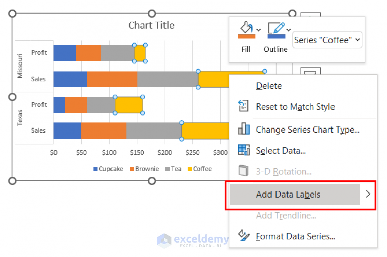 Excel Stacked Bar Chart With Subcategories 2 Examples