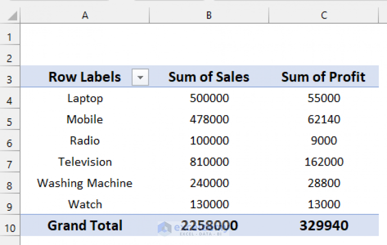 how-to-remove-gridlines-in-excel-pivot-table-with-easy-steps