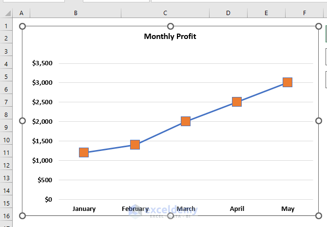 How To Change Marker Shape In Excel Graph 3 Easy Methods 