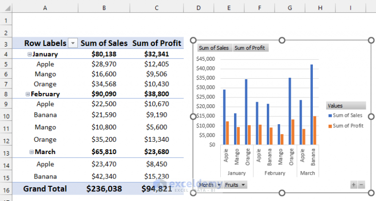 how-to-filter-a-pivot-chart-in-excel-5-suitable-ways-exceldemy