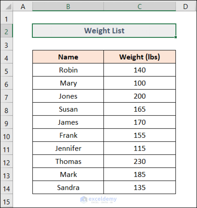 how-to-add-data-labels-to-scatter-plot-in-excel-2-easy-ways