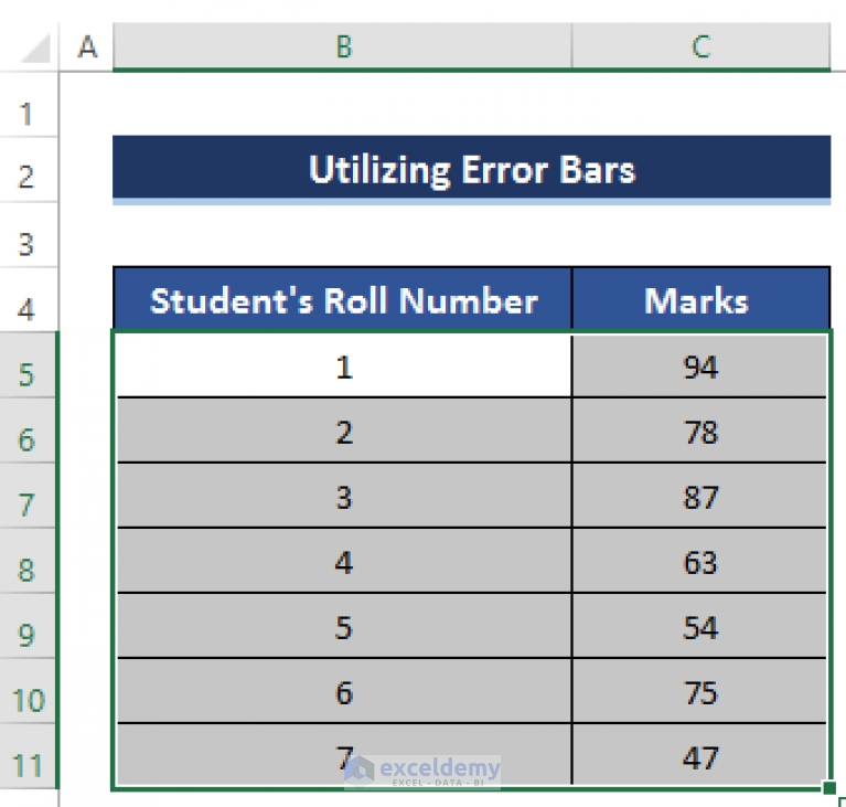 how-to-add-vertical-line-to-scatter-plot-in-excel-2-easy-methods