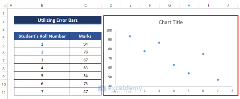 how-to-add-vertical-line-to-scatter-plot-in-excel-2-easy-methods