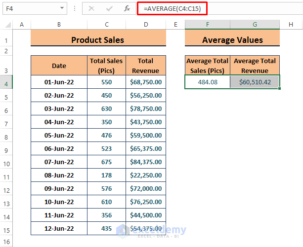 How To Add Average Line To Scatter Plot In Excel 3 Ways ExcelDemy