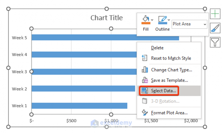 How To Make A Bar Graph In Excel With 4 Variables With Easy Steps