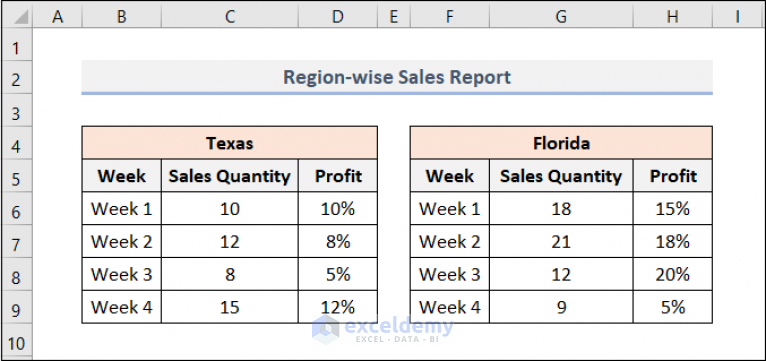 create-bubble-chart-in-excel-with-multiple-series-with-easy-steps