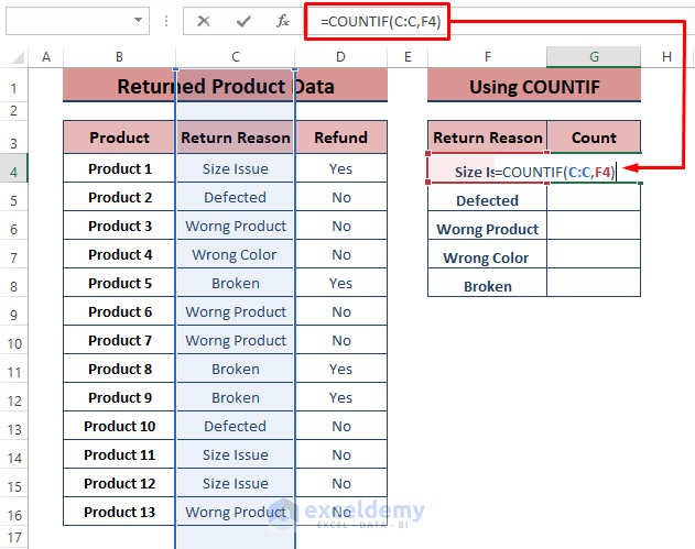 COUNTIF Function-How to Make a Bar Graph in Excel without Numbers