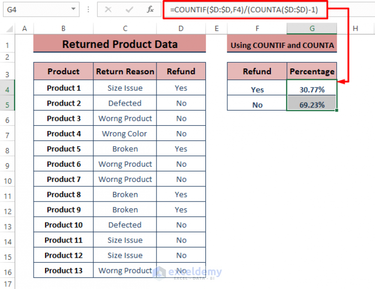 How To Make A Bar Graph In Excel Without Numbers