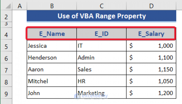 how-to-change-column-header-name-in-excel-vba-3-examples