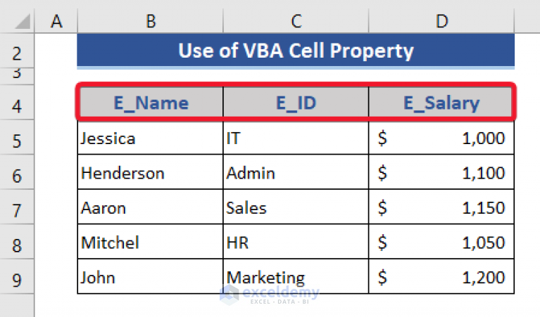 how-to-change-column-header-name-in-excel-vba-3-examples