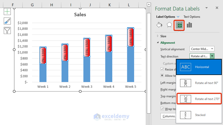 How To Change Data Labels In Excel Scatter Plot Printable Online