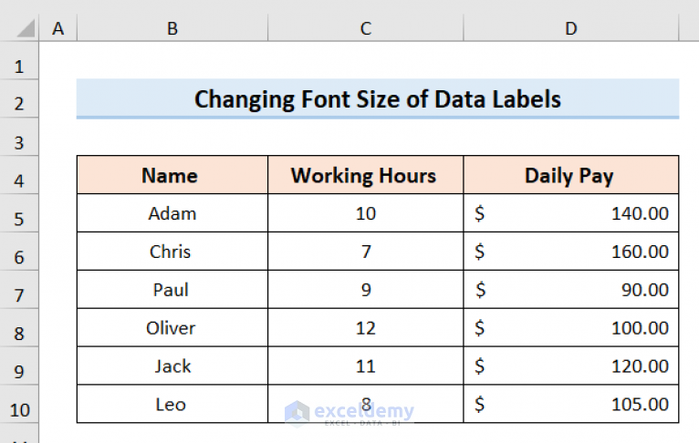 How To Change Font Size Of Data Labels In Excel ExcelDemy