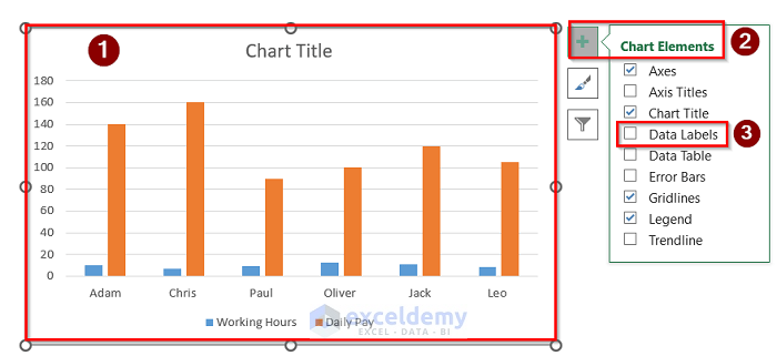 How To Changes Font Size Pivot Table Excel Brokeasshome