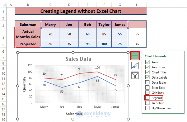 how-to-create-a-legend-in-excel-without-a-chart-3-steps-exceldemy