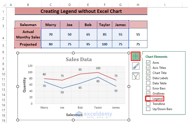 How To Create A Legend In Excel Without A Chart 3 Steps ExcelDemy