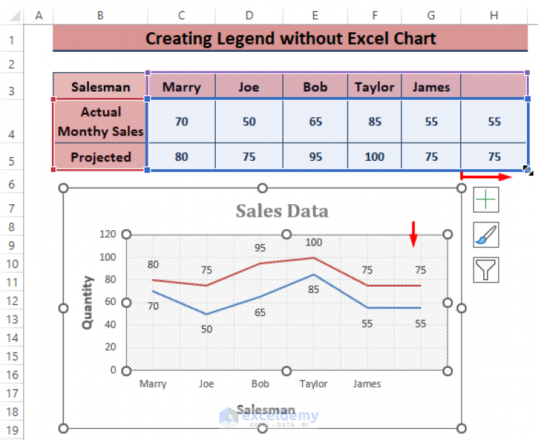 How to Create a Legend in Excel without a Chart (3 Steps) - ExcelDemy