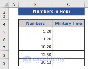 Convert Number to Military Time in Excel (2 Easy Methods)