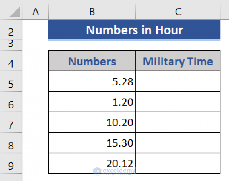 Convert Number to Military Time in Excel (2 Easy Methods)