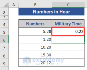 Convert Number to Military Time in Excel (2 Easy Methods)